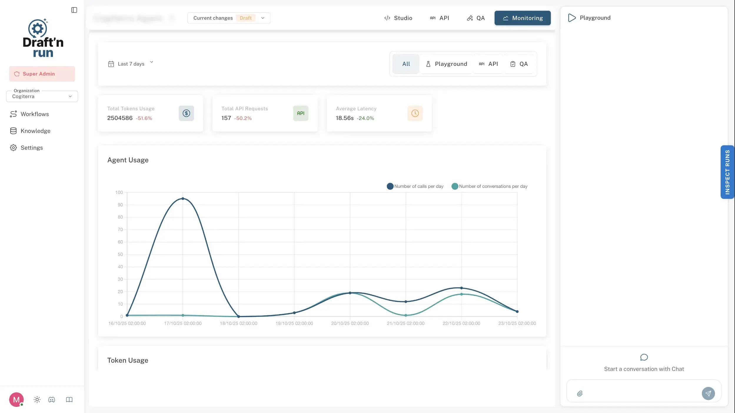 Monitoring dashboard